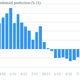 Image for article titled A drop in industrial production show the euro zone double-dipping downward
